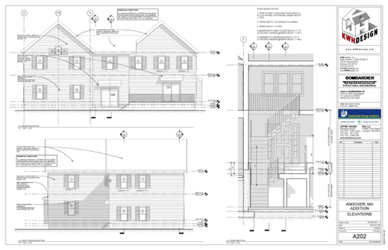 Elevations